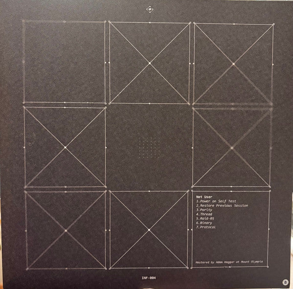 Supertask : Net User (12", Album)