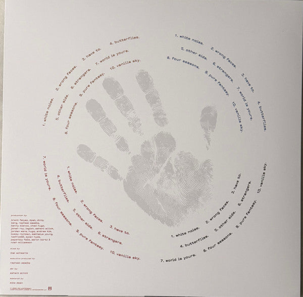 Brent Faiyaz Icon vinyl LP back cover with handprint tracklist