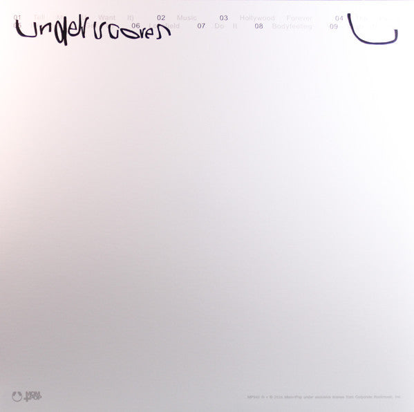 underscores : U (LP, Ltd, Met)